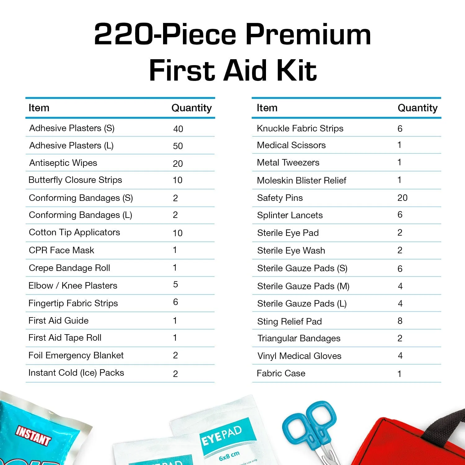 220 Piece Premium First Aid Kit Bag - Red