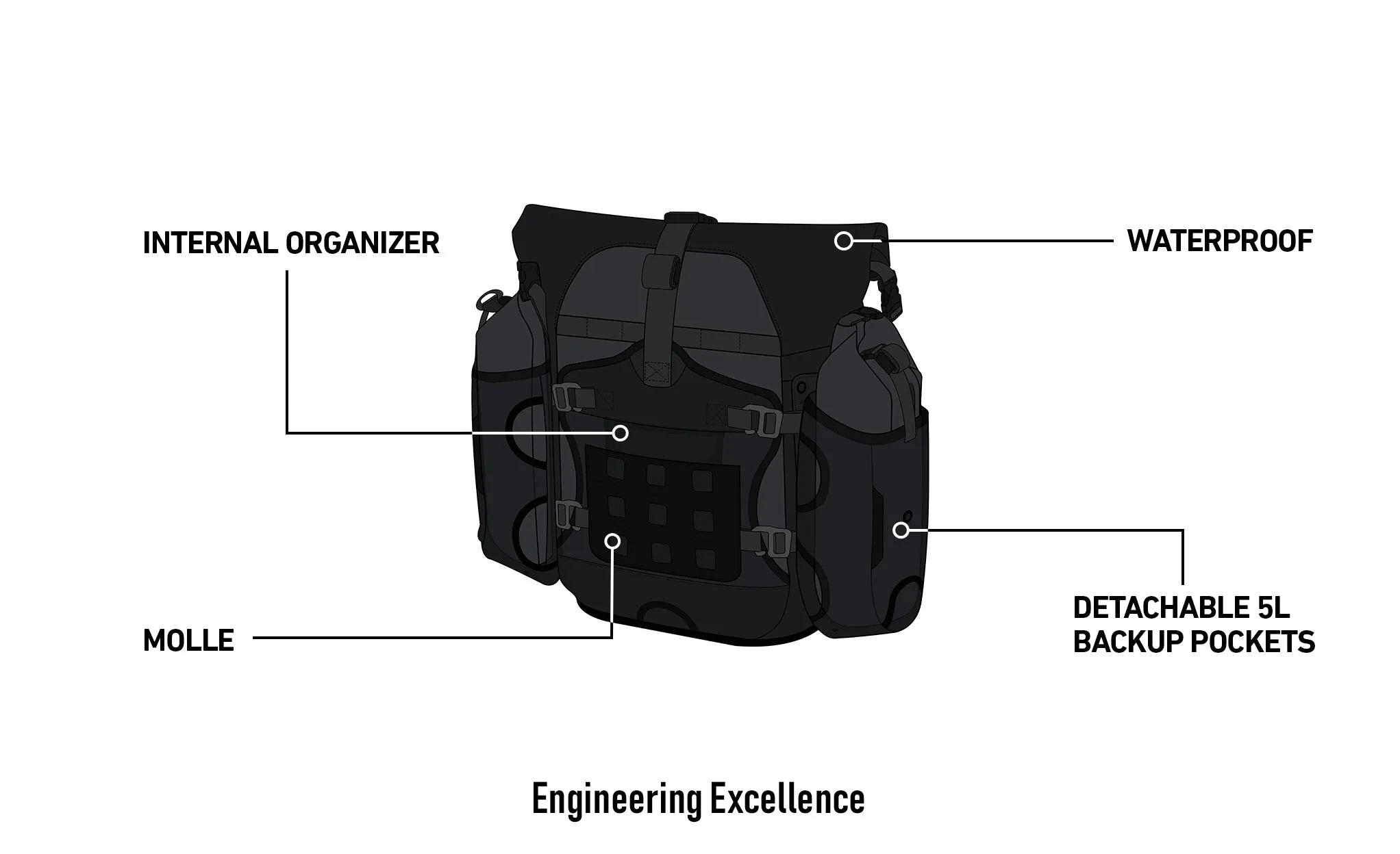 70L - Apex Kawasaki VERSYS 1000 ADV Touring Panniers