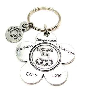 Mother's Day Catalog Key Chain