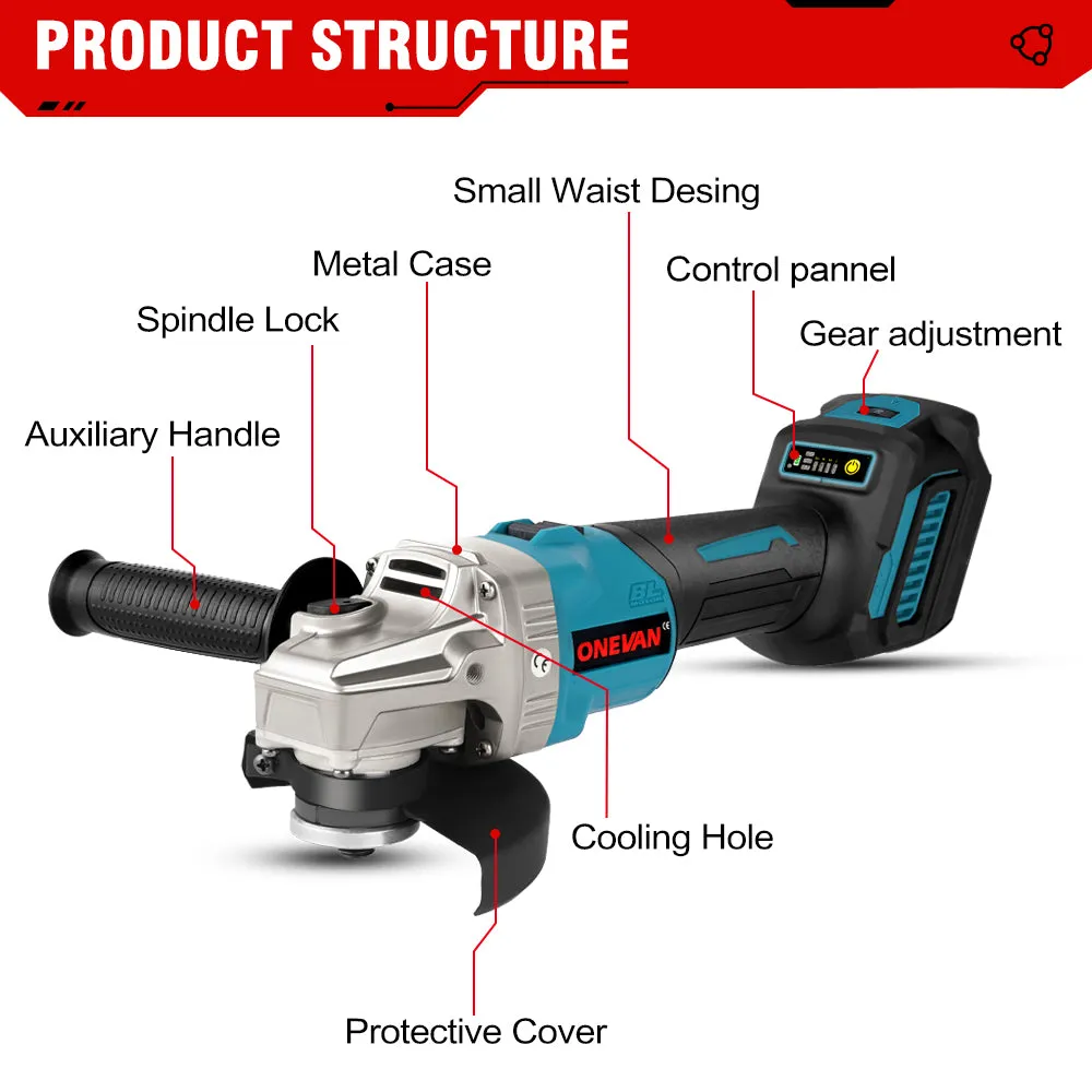 ONEVAN 125mm Circular Saw & Angle Grinder & 1/4" Screwdriver Brushless Cordless 3‑Pc. Combo Kit 6.0Ah