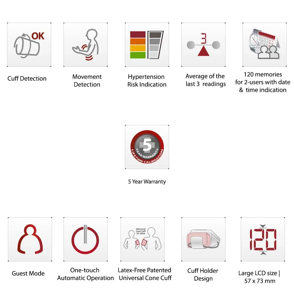 Rossmax Blood Pressure Monitor X3 (Arm)